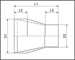 Réduction conc. forme RK